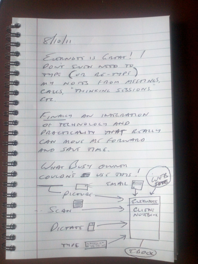 evernote